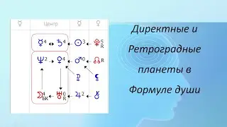 Директные и ретроградные планеты в Формуле души