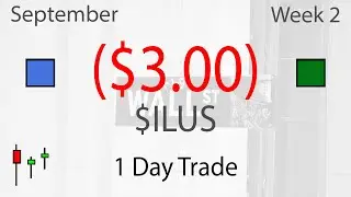 One $ILUS Breakout Trade & Potential Morning Panic Setup with $AABB - Live Daytrading Commentary