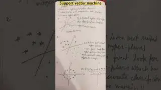Support vector machine #machinelearning #python #youtubeshorts #coding #datascience #motivation