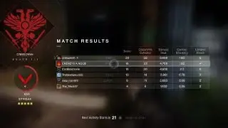 Xur's True Prophecy Roll