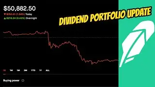 Dividend Portfolio Update / Newsletter