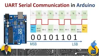 Basics of UART Communication in Arduino