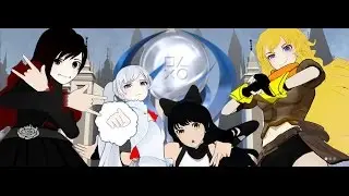RWBY Grim Eclipse Platinum Trophy