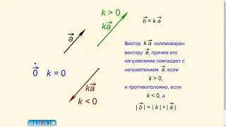 Умножение вектора на число