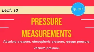 Pressure measurements | absolute pressure, atmospheric pressure, gauge pressure, vacuum pressure