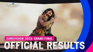 Eurovision 2023: Official Results (GRAND FINAL) l w/Detailed Jury & Televoting Results