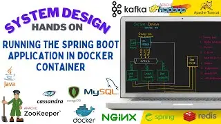 Episode 02: Running the spring boot application in docker container