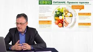 Структура программы Body Detox от Nutrilite™ компании Amway