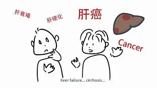 Hepatitis B - Get Tested (Cantonese)