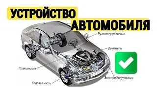 Устройство автомобиля. Как работает автомобиль? 🚗