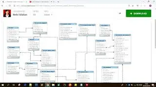 Cara membuat database dengan mudah