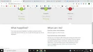 Lesson 19 Mastering Google Ads: A Comprehensive Course