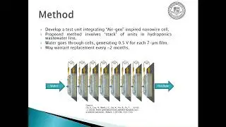 John LaRocco: 8 Dec 2022: Serapeum: Low-cost, scalable hydroponics