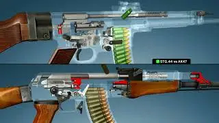 How does a gun works | how does a gun magazine work | Gun Design and Structure | How Firearms Work