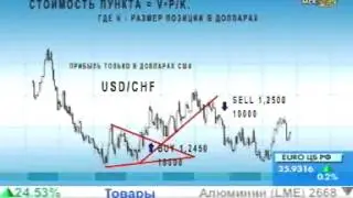 Пункт на валютном рынке