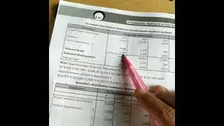 Cost accounting