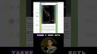 ПРАВИЛА УЧАСТИЯ В BYVOTES НА BYBIT 