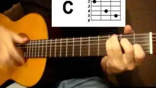 Как играть песню Кино - Когда твоя девушка больна