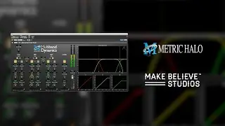 Metric Halo: Multiband Dynamics