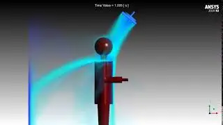 CFD, ANSYS Fluent, Simulation of bathroom shower