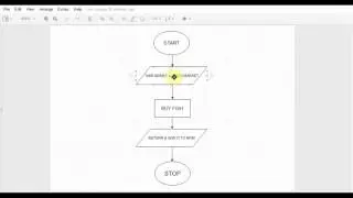 Flowchart Tutorials 1 : Introduction
