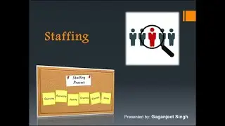 Staffing | Recruitment | Selection | Orientation | Training | Performance Appraisal | Remuneration