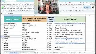 American English Pronunciation Practice - September 24, 2024