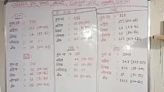 #rajasthan