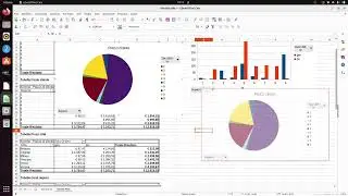 LibreOffice Calc (16): creare una dashboard