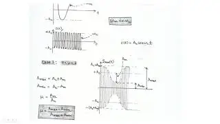 PRÁCTICA Amplitud Modulada (AM)
