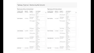 Tableau Tutorial - Removing 'Abc' Column