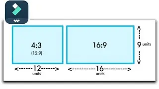 Aspect Ratios and Resolution Explained | Editing Tutorial
