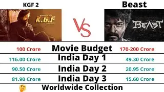 Kgf 2 vs Beast Box Office Collection