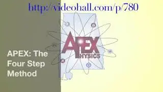 APEX AAMU 2019