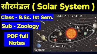 Solar System in Hindi @happy Biology classes by Chandra Dev
