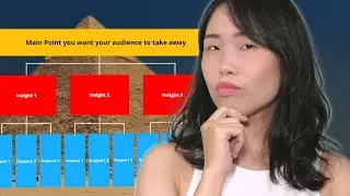 Pyramid Principle - What It Is & How It Can Help You Ace Your Case
