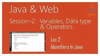 Identifiers In Java