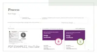 Webinar - SDA Design Process