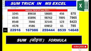 How to Sum  in MS Excel in Hindi || Excel formula SUM || Formula of Sum || How to use Sum Formula |🔥