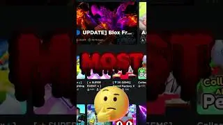 What Countries play Roblox the most?