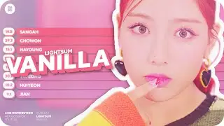 LIGHTSUM - Vanilla Line Distribution (Color Coded)