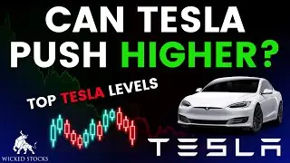 Tesla Stock Analysis | Top Levels and Signals for Friday, April 12th, 2024