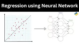 Regression using Neural Network