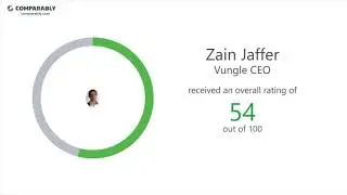 Vungle's CEO and Office Environment - Q1 2019
