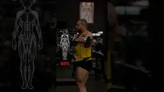 COMO SENTIR MAIS O OMBRO NA ELEVAÇÃO LATERAL #shorts