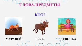 теория слова предметы