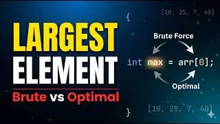Find Largest Element in Array | Brute Force vs Optimal Approach | Java