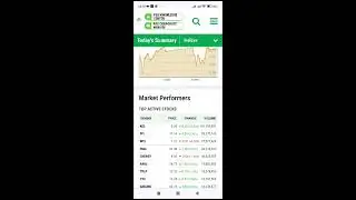 1st Jan 2024 KSE100 Index call