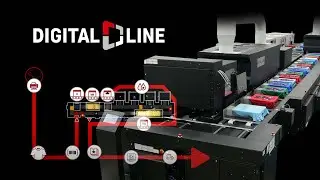 Digital Line 2000 Web-to-Print Workflow