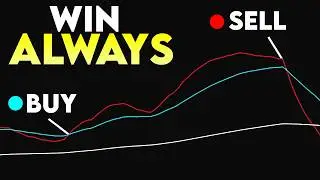 BEST TradingView Indicator That Shows You Where to BUY  & SELL